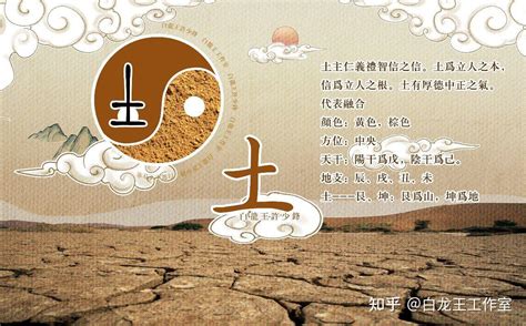 戊己土之日2023|【2023戊己土之日是什麼時候】點我解惑！掌握戊己土2023下半。